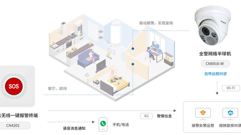 人脸识别门禁的优势：精准识别，保障校园安全